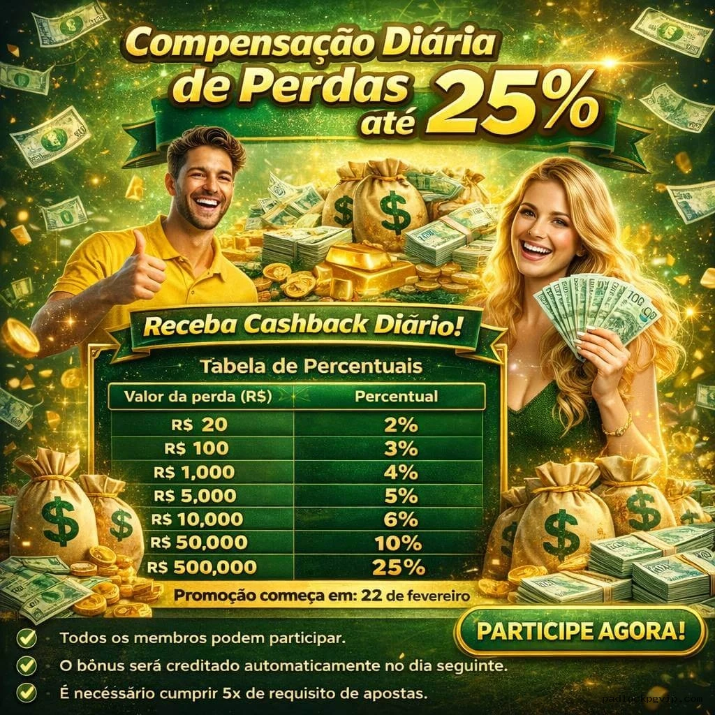 Padlockpg